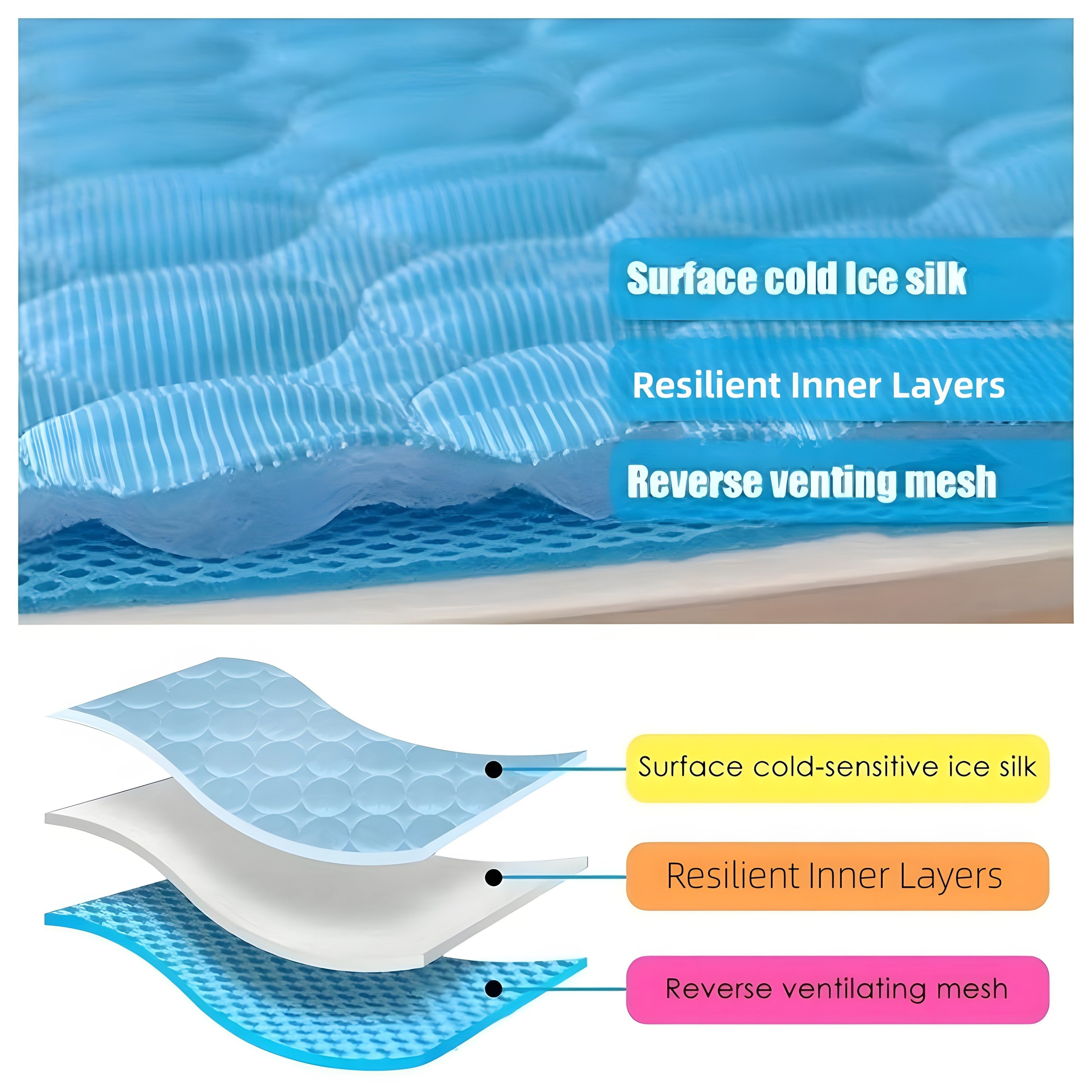 Ice Silk Dog Cooling Mat | Breathable Pet Cooling Pad for Kennels, Cars & Home