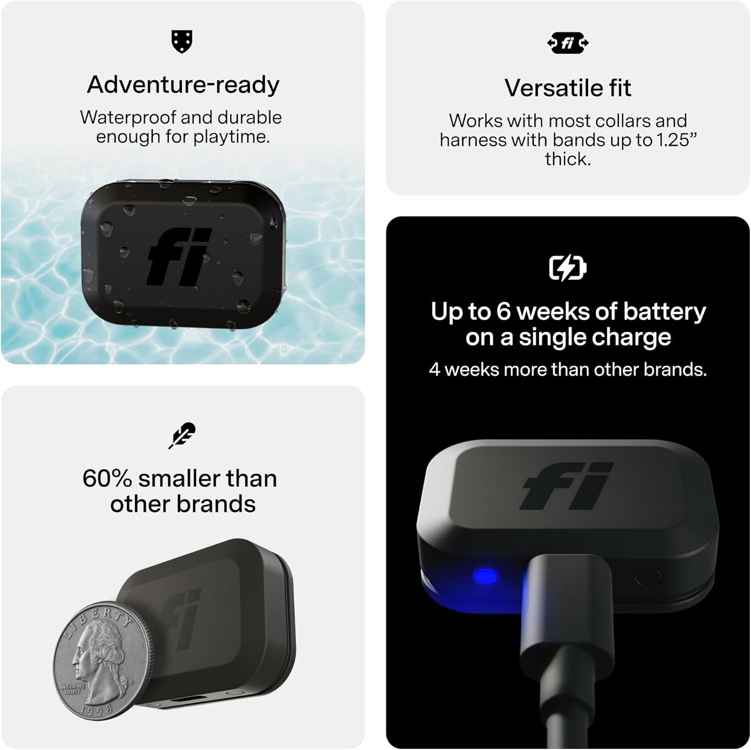 Fi Mini GPS Cat Tracker | Escape Alerts, Activity Tracking & IP68 Waterproof — 6 or 12 Month